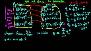 Method of Moments and Generalised Method of Moments Estimation part 2