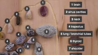 Pine & Stone, Self Administered Foot Reflexology