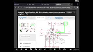 Diagnostic FIAT 500 2012 + localisation panne + schéma electrique + assistance au depannage AUTEL
