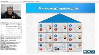 Вебинар по оборудованию НВП "Болид" ("Ресурс") 20.10.2015