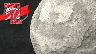 MODO | Shader Tree: Process Layer