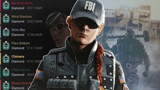 What 4 YEARS of Rainbow Six Siege experience looks like
