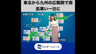 【朝の1分天気】2022年10月7日(金) #Shorts