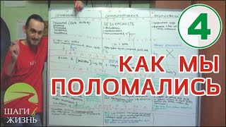 Илья Т. - Занятие 4 - Как мы поломались?