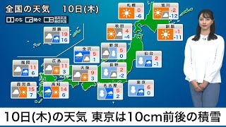 2月10日(木)の天気東京は積雪10cm前後の大雪