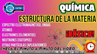 Fundamentos de Química | Estructura de la materia, átomo, espectro electromagnético | Aplicaciones