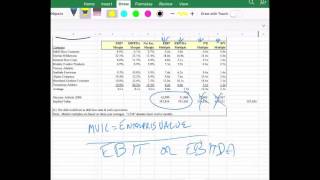 Mercury Market Multiples MBA 634
