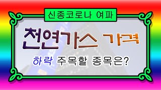 [시장토크] 천연가스 가격 하락 주목할 종목은?