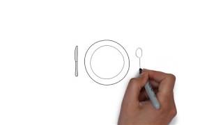 Grab A Meal ICO --- should you invest?