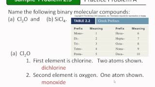 Sample Exercise 2point5 pptx