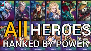 ALL HEROES RANKED BY POWER | Mobile Legends Adventure
