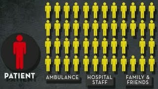 4 people quarantined in U.S. Ebola scare