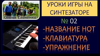 Как играть на синтезаторе №02 / Научиться играть на синтезаторе / Алексей Савченко н