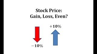 Stock Price: After a 10% Loss and Then 10% Gain:  Up, Down, Even?