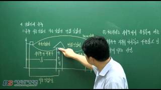 전기설비기술기준 - 인입선의 종류 ~ 전선의 접속방법 (서울덕성기술학원 - 옥광성 교수)