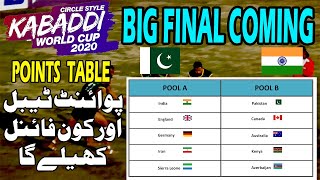 ? Pakistan Kabaddi World cup 2020 Points Table | Pakistan VS India Kabaddi World Cup Final Coming