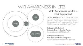 LTE In Unlicensed Spectrum: Are We There Yet?