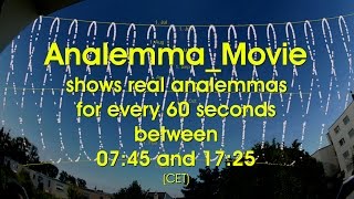 Analemma movie for every 60 seconds! (english)