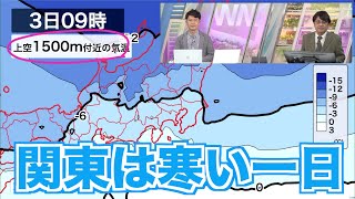 【2月3日(金)の天気】関東は寒い一日 夜は雪や雨の所も