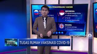 Tugas Rumah Vaksinasi Covid-19
