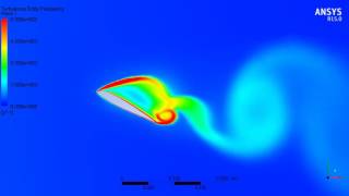 ANSYS FLUENT 2D Transient simulation NACA-23012-33