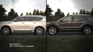 Infiniti Hydraulic Body Motion Control