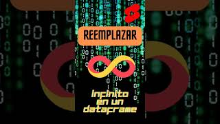 ¿Cómo cambiar el infinito por cero en un dataframe? | Python en menos de 60 segundos | Shorts