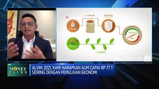 MMI Siap Rilis KIK-EBA Syariah di 2021, Ini Targetnya