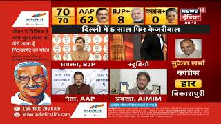Shahnawaz Hussain ने Waris Pathan पर किया बड़ा कटाक्ष| Sabse Bada Dangal