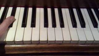 Learn Piano Oh Happy Days (Sister Act)