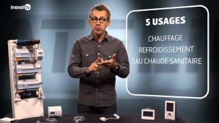 Atelier 14 - Mesurer la consommation d'énergie dans la maison