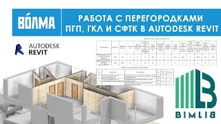 Работа с перегородками ПГП, ГКЛ и СФТК в AUTODESK REVIT, от производителя ВОЛМА