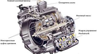DSG 7 0AM  адаптация мехатроника