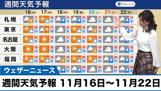 週間天気予報 11月16日〜11月22日