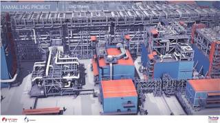 YAMAL LNG project 3Dvideo June2016