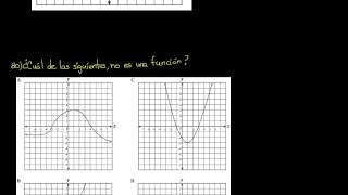CA Álgebra I: funciones