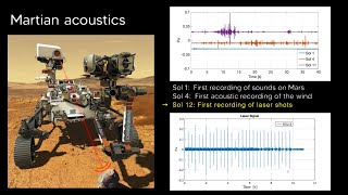 New audio recordings from Perseverance: Martian wind and laser shots on Mars