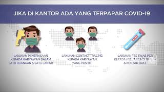 Kluster Penularan Covid-19 Tertinggi DKI Jakarta
