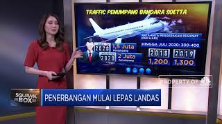 Penerbangan Mulai Lepas Landas