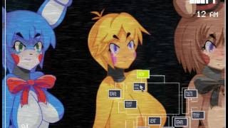 Una parodia muy... !!ECCHI¡¡ 7w7 |Five Night in Anime |PrismaSoul