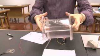 Inductor - Sixty Symbols