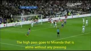 The Defensive Game Style - Real Madrid vs. Atletico de Madrid - Final Copa del Rey