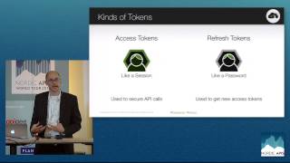 The Nuts and Bolts of API Security: Protecting Your Data at All Times