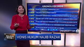 Vonis Hukum Najib Razak
