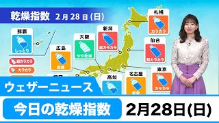 今日の乾燥指数 2月28日（日）