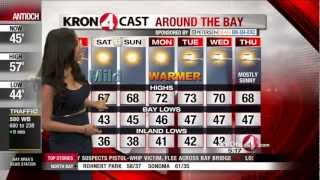 Friday Morning Weather Forecast