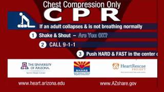 Chest Compression CPR Only