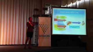 Bs.LINH DAN-Tham Luận bệnh UNG THU GAN&Giải pháp VISION-Part.2