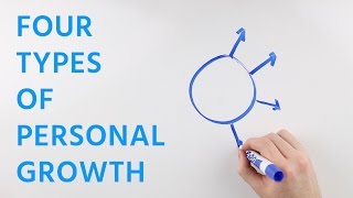 Key Phases of Personal Growth