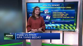 PSBB VS PPKM, Apa yang Beda?
